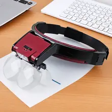 拡大鏡付きヘッドマウントアイウェア【ライト付・持ち運び便利・美容院用】