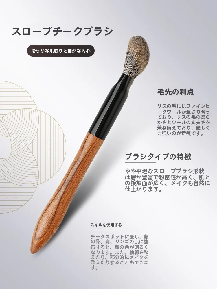 化粧品baとbeauty suppliesの選び方で迷う？実はこれ1本で解決できる