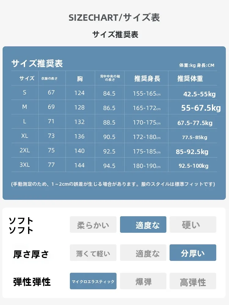 ハイキング服を選ぶときに迷うのは、本当に「防風防水」なのか？