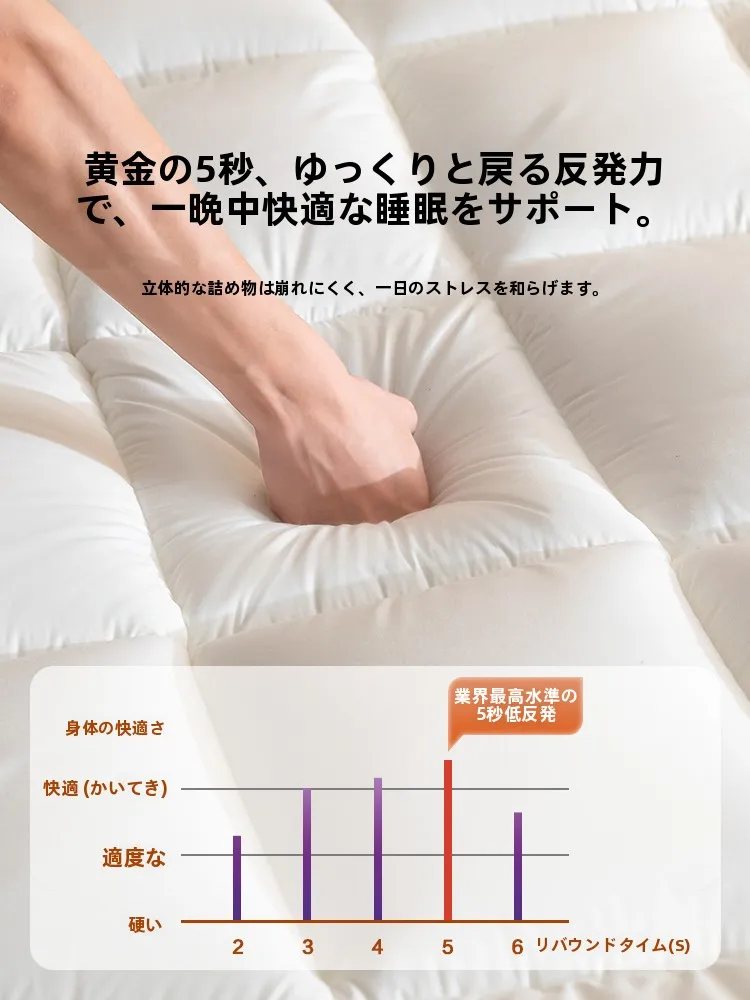 マットレス4つ折りを選ぶべきタイミングは？実は「一人暮らし」の秘密兵器です