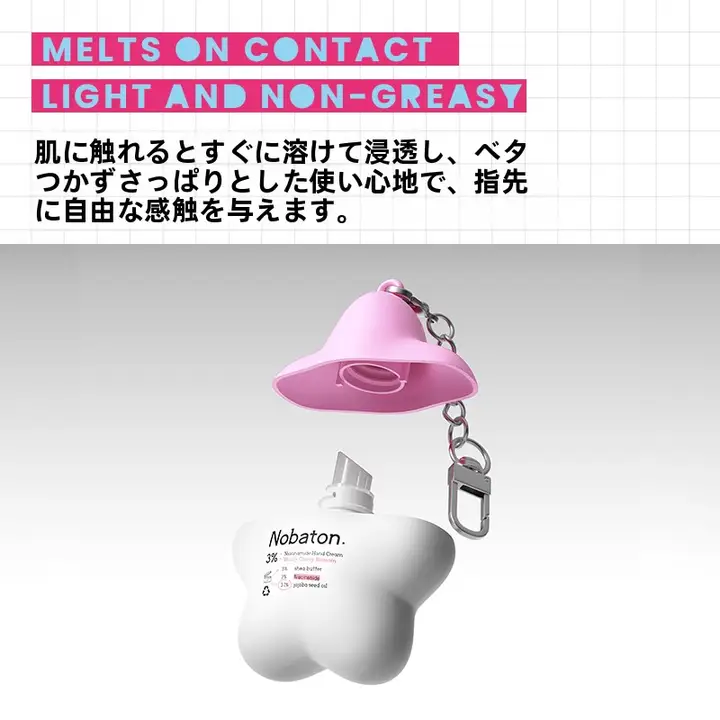 ハンドクリーム ナイアシンアミド配合 保湿 潤い ひび割れ防止 乾燥対策 レディース 「Nobaton」