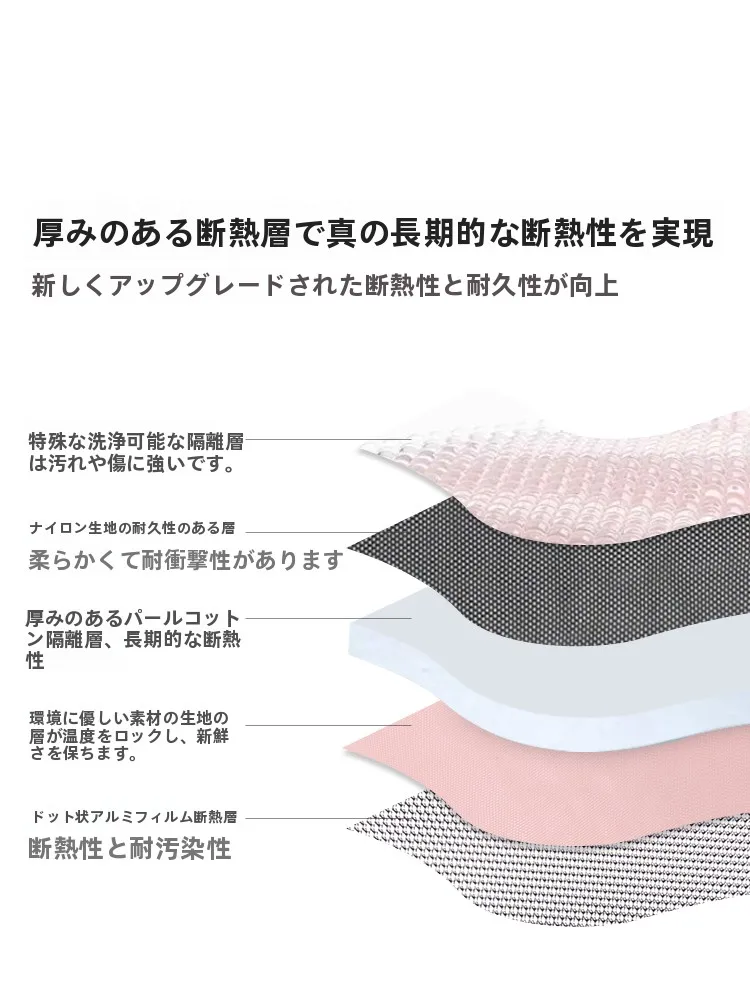 大容量アルミ箔保温弁当バッグ：通勤シーンでの実用性と温度保持性能の詳細解析