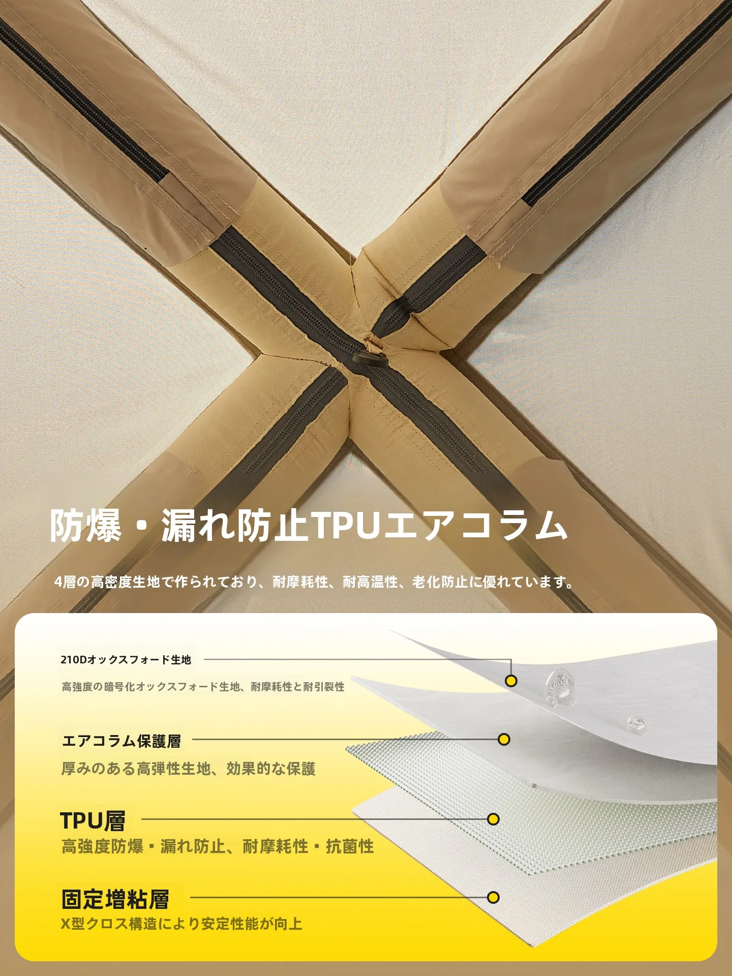 2人キャンプ テント で何が大事か？実は「ワンタッチ」が解決する3つの理由