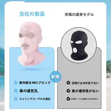 日焼け防止 フェイスカバー【サーフィン・通気性・紫外線防止】