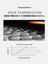 大きなボウル スープボウル 斗笠ボウル 麺ボウル 創造的ラーメンボウル 陶器プレート 北欧西洋プレート