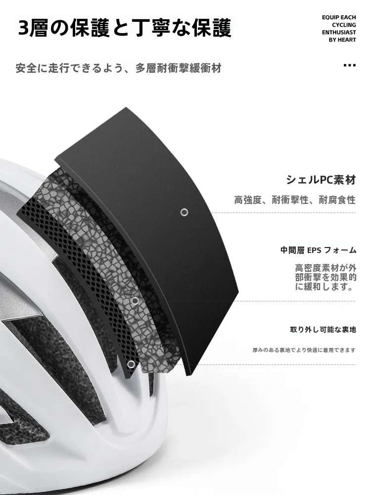 XIQIZHE YP0708122ヘルメット：エアロダイナミック設計と高通気性の実用性を徹底解説