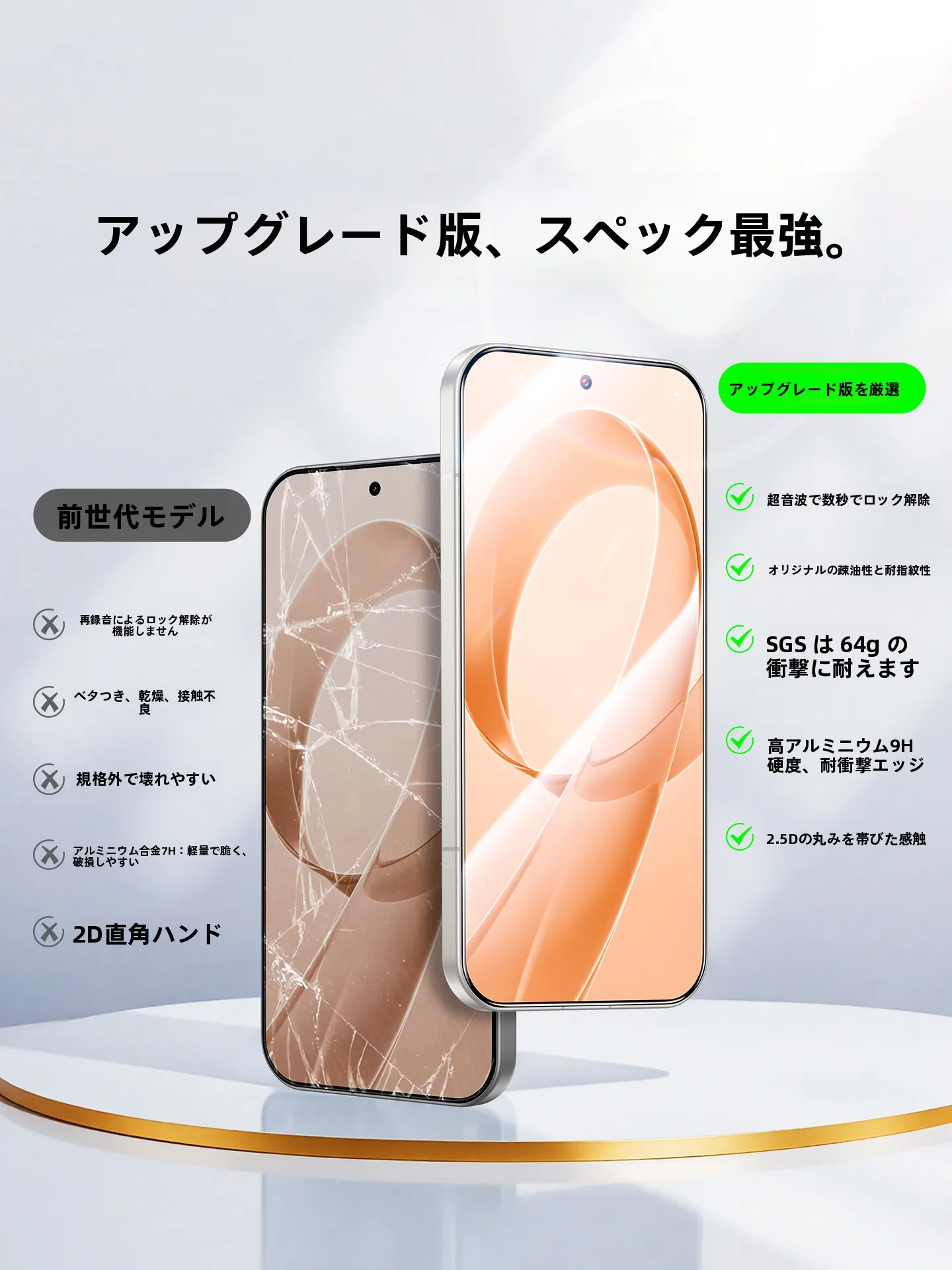 100均ガラスフィルムAndroidで画面保護できるの？本当に安いのに安心できるのか？