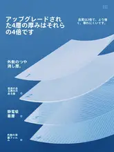 マットガラスシート【透光・不透明・トイレやバスルーム用・プライバシー保護】