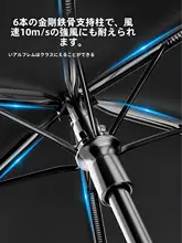 コンパクトで軽量！折りたたみ式日傘【UVカット・日焼け防止・女性用】