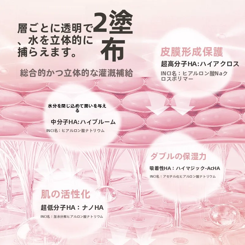 フェイシャルケアで肌荒れを改善する方法は？白茶玫瑰アイスクリスタルマスクが解決するリアルな使い方
