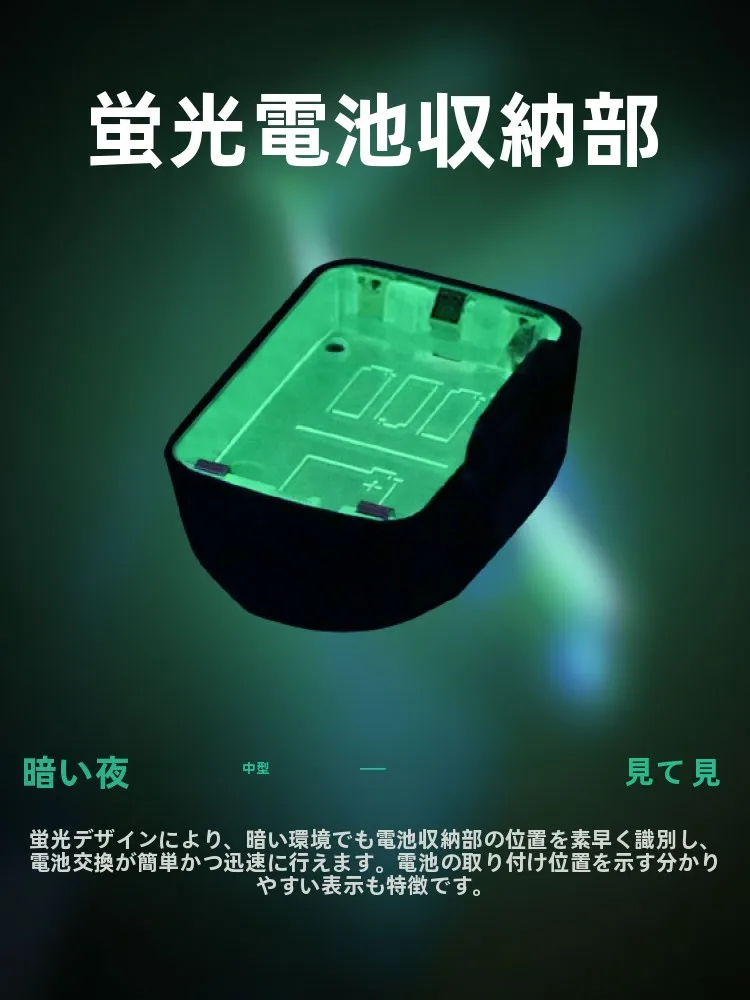 LEDヘッドライト 最強 ルーメン はどれがおすすめ？実際の使い心地と選び方を徹底解説