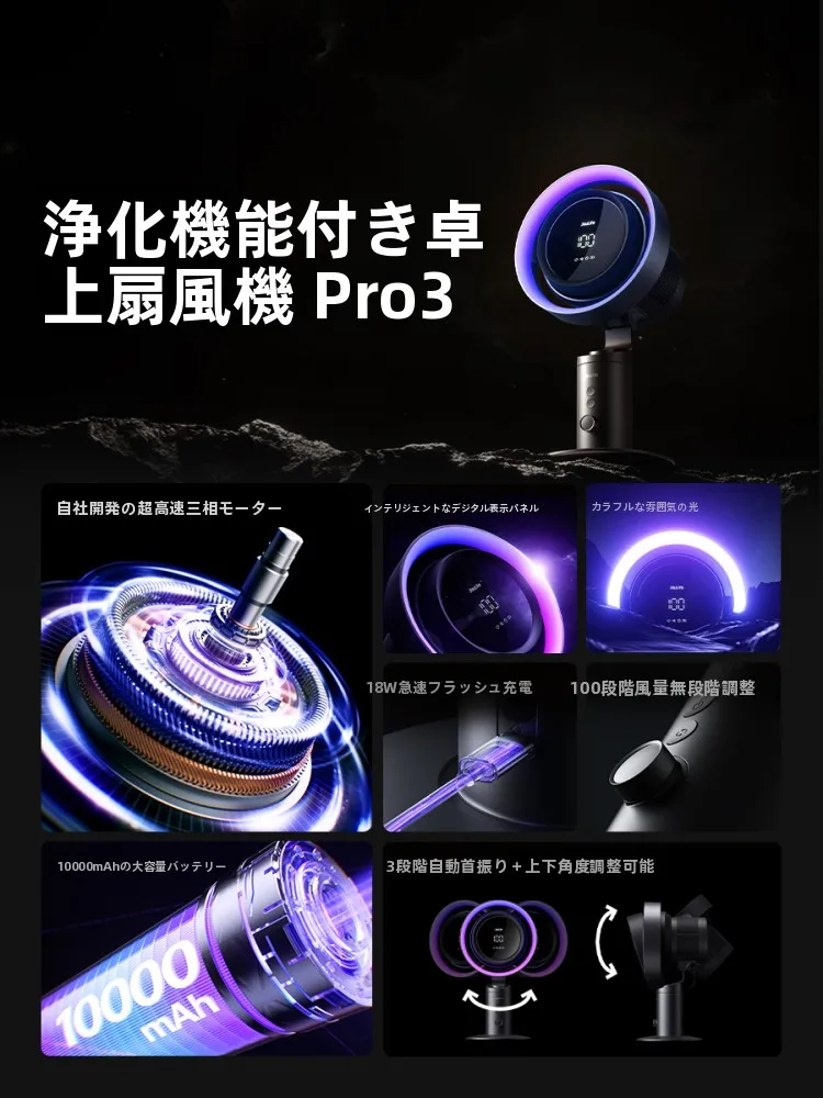 幾素净化式桌面风扇Pro3：自然の風を再現する静音空気循環ファン