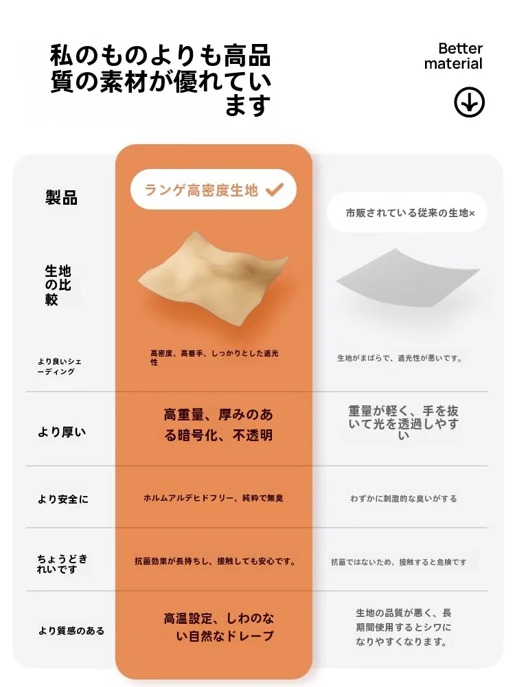 遮像カーテン 中から見える 仕組みと実際の遮断効果