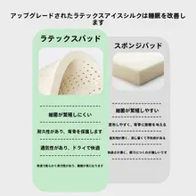 hipidog 犬用ラテックスマット【洗濯可能・夏用・小型犬・猫用】