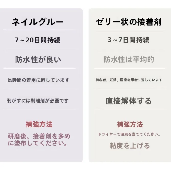 ネイルの最新トレンド2026で迷ったら、これで決める！人魚パールと猫モチーフが融合した手作りネイルシールは本当に注目されている？