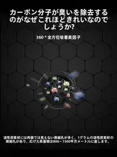 hipidog 炭分子厚手消臭尿マット【洗濯可・防水・多用途】（セットアップ対応）