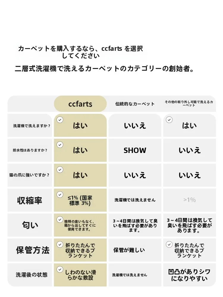 3畳カーペット長方形：現代風洗えるラグの実用性と設置ガイド