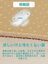 通気性抜群！冷感シートクッション【オフィス用・薄型・夏用】