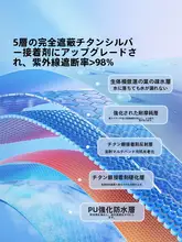 自動開閉 サファリテント【銀コーティング・折りたたみ式・携帯便利】