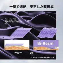 ウォータープルーフアイライナー【にじまない・長持ち・初心者向け・カラーバリエーション】