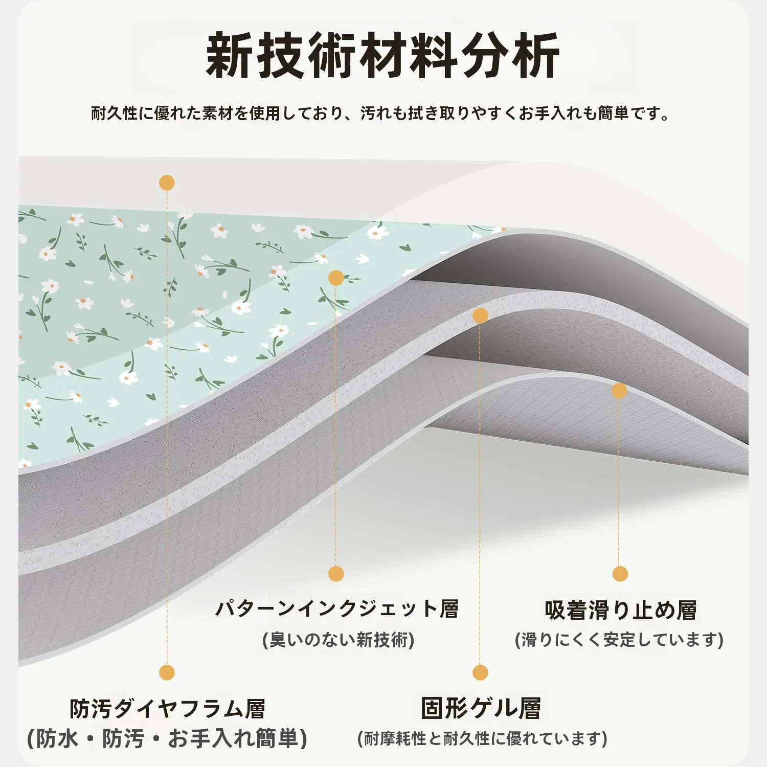 防水防熱レザー製ベッドサイドテーブルマット：シンプルデザインで埃よけカバーを実現