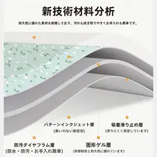 防水防熱レザー製ベッドサイドテーブルマット【シンプルデザイン・埃よけカバー】