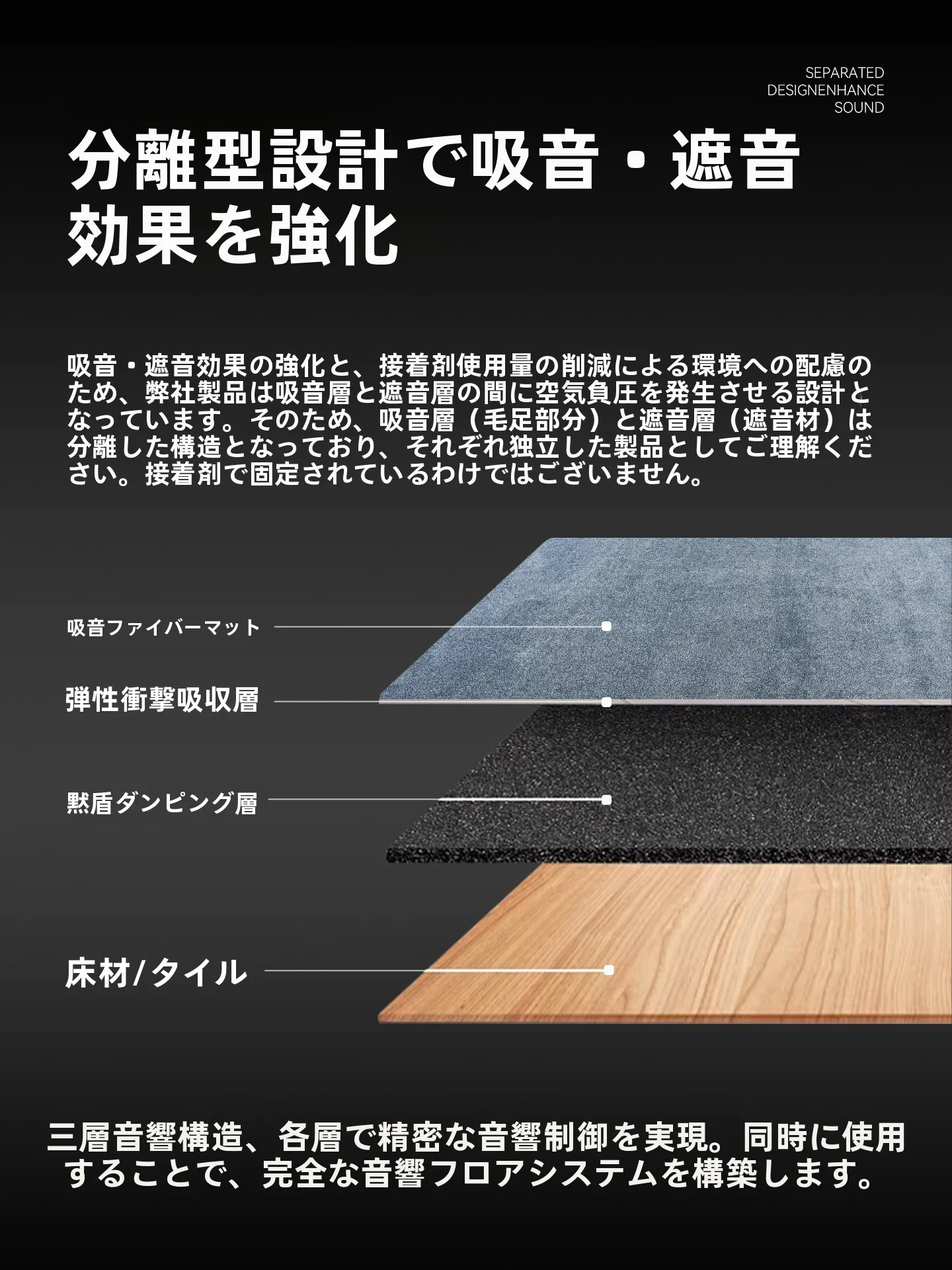 厚手防音カーペット：強力吸音性能と実用性を備えた居間・寝室用対応製品