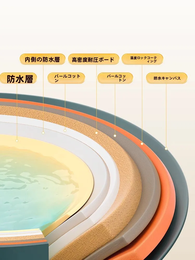 夢風呂で心が癒されるのは本当？その効果と使い方を、実際の生活で体験したリアルなレポート
