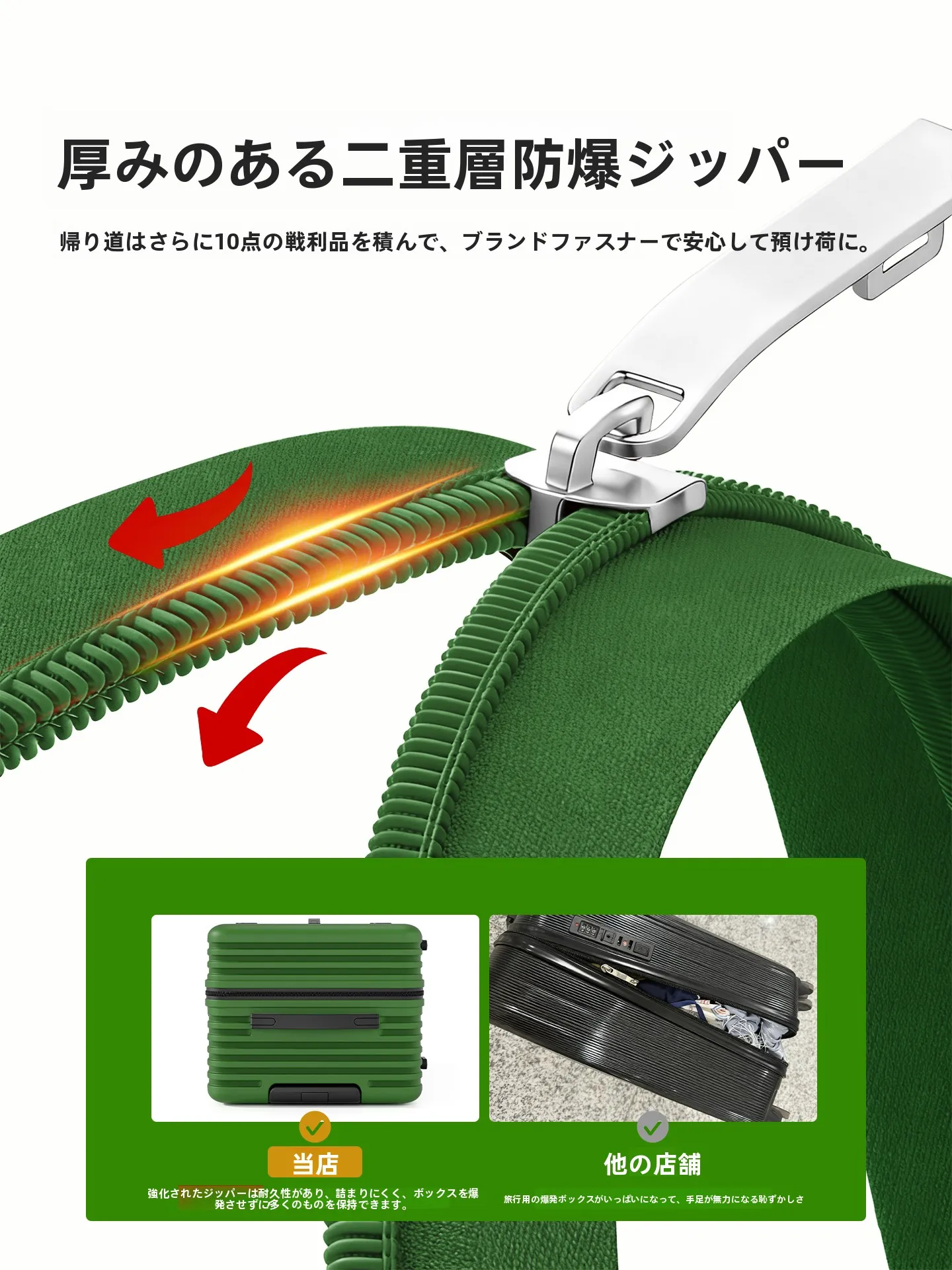 2泊3日旅行用キャリーバッグのサイズと機能：米曼尼大容量シリーズの実測ガイド