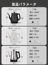ステンレス製ティーポット【家庭用・お茶用・湯沸かしポット】