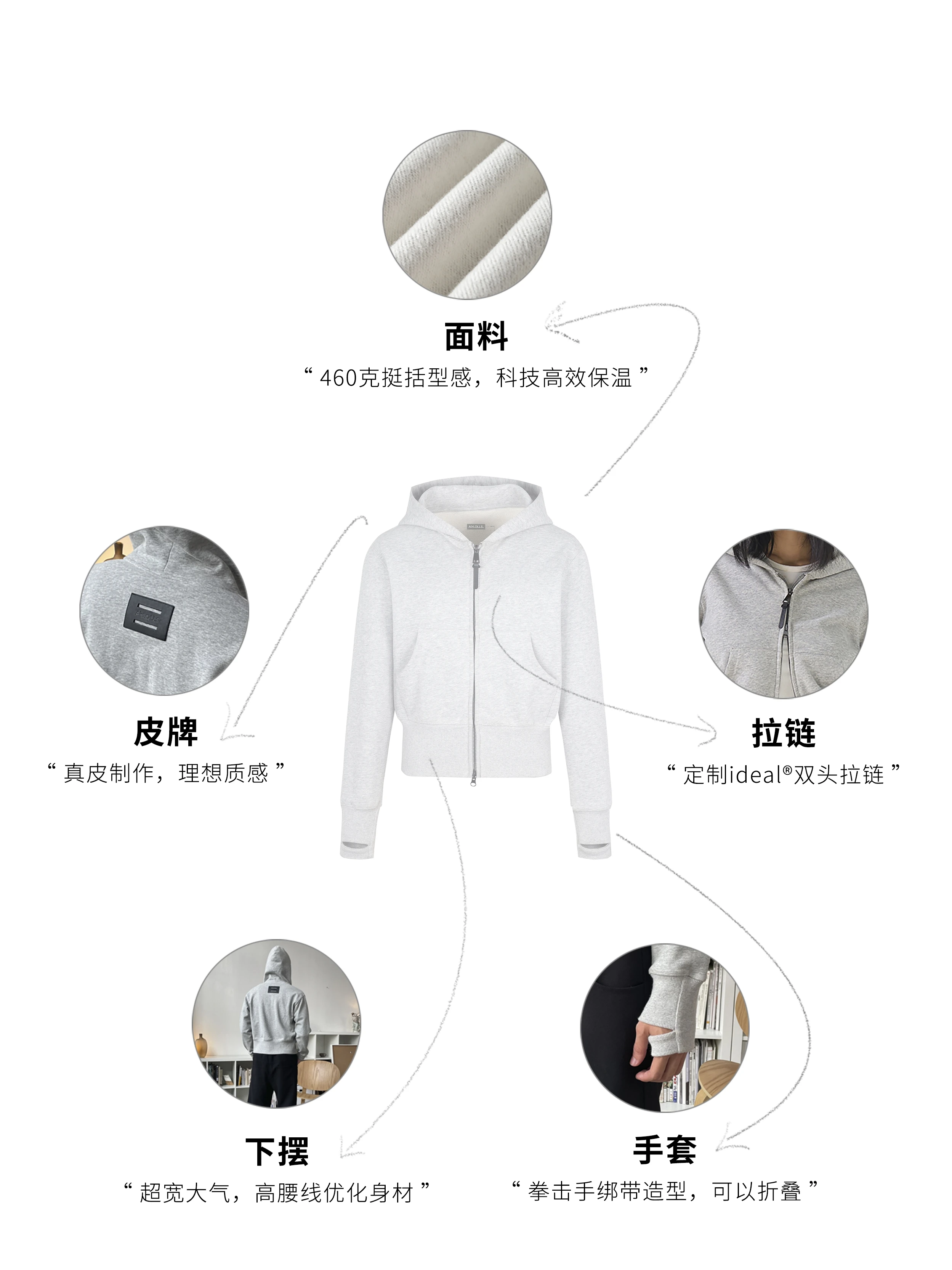 サーマラップパーカとは？高密度フリースで実用性を実証するパーカーの仕組み