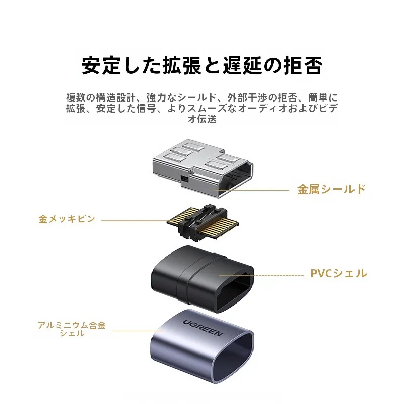DisplayPort HDMI変換 100均で4Kが映るのか？WQHD 4Kの画質を実際におさえるアダプターの選び方