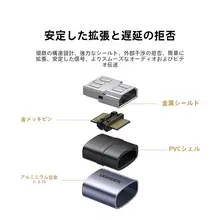 HDMIカップラー メス-メス HDMI 2.1対応 延長アダプタ 高画質 変換 直通