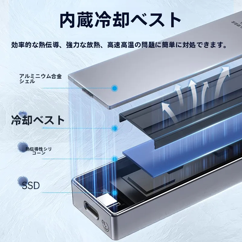 「M.2 NVMe SSD」と「M.2 SATA SSD」の違いを知りたい？この1つのケースで解決できる