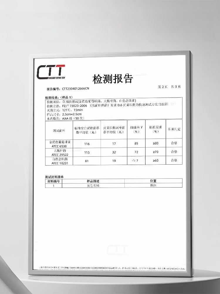 かかとケア用吸汗インソール：超薄型ラテックス製の足裏汗対策商品