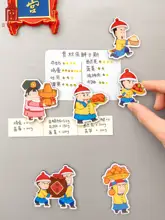 故宮文化を感じる紙製冷蔵庫マグネット【クリエイティブな誕生日ギフト・博物館コレクション】