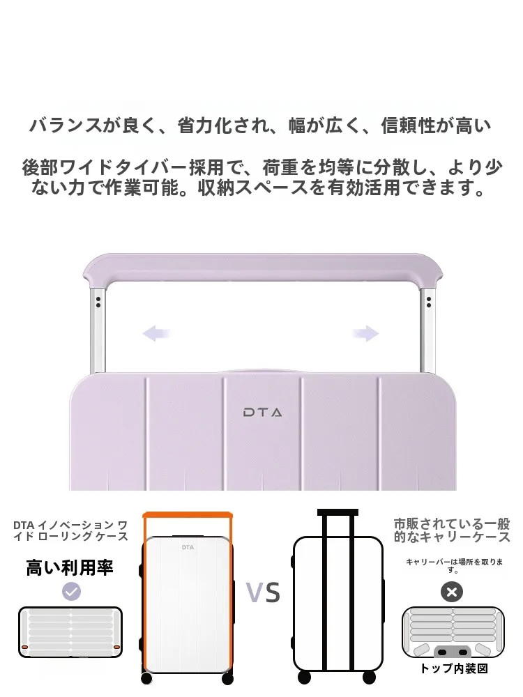 機内持ち込みバッグを選ぶときに迷うのは、本当に何ですか？