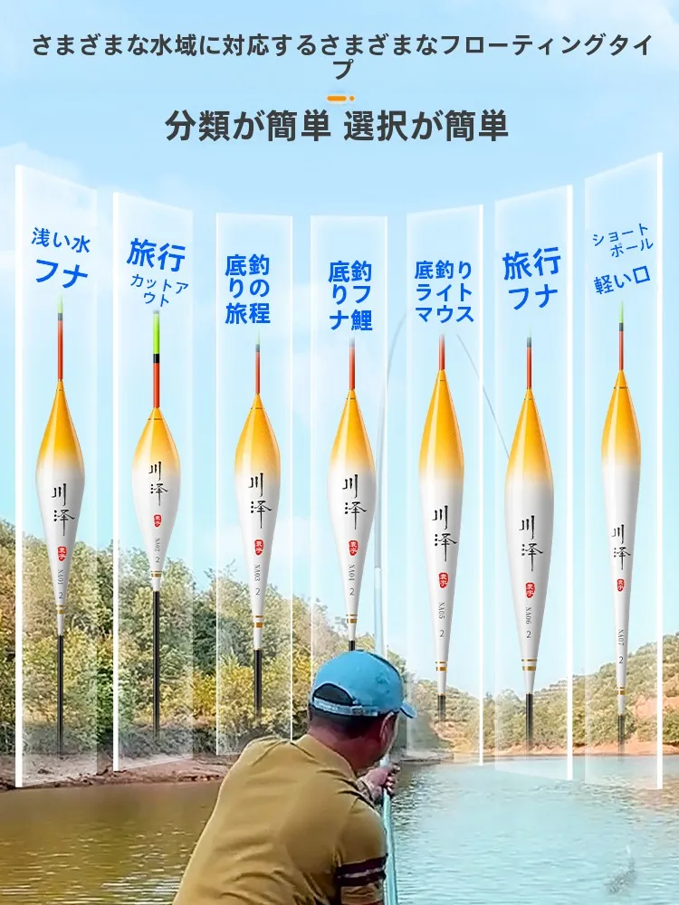 フライフィッシング 仕掛けを選ぶときに迷うなら、この1本で解決できる？