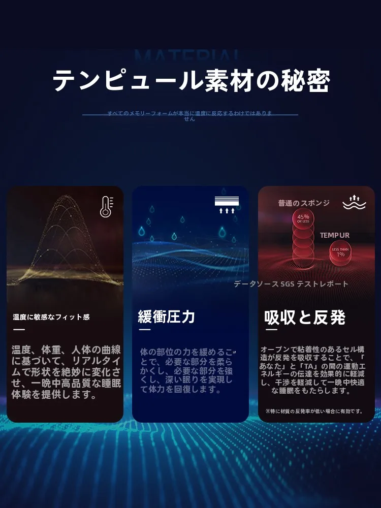 記憶棉製椅子用クッション：TEMPUR 134997の快適性と人体工学的設計