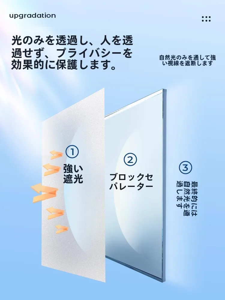 マットガラスシート：トイレやバスルームでのプライバシー保護に最適な透光・不透明タイプ