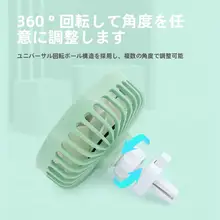 車用強力冷却ファン【USB接続・空調用・小型・自動車専用】