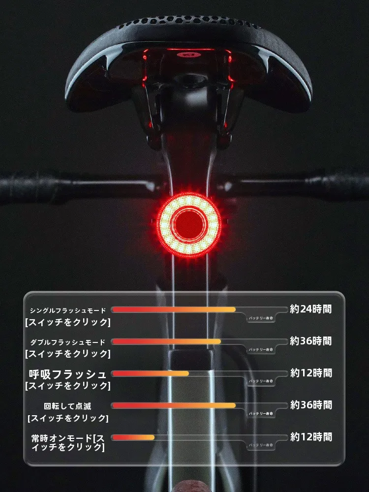 テールラン  プ スモーク と自転車用ウインカーをどう選ぶ？リアルな使い勝手と安全への影響を徹底解説