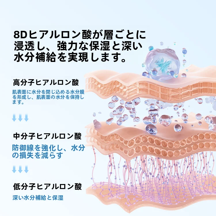 敏感肌でも安心！ハトムギ美肌マスクでフェイシャルケアの本質を再発見する方法は？