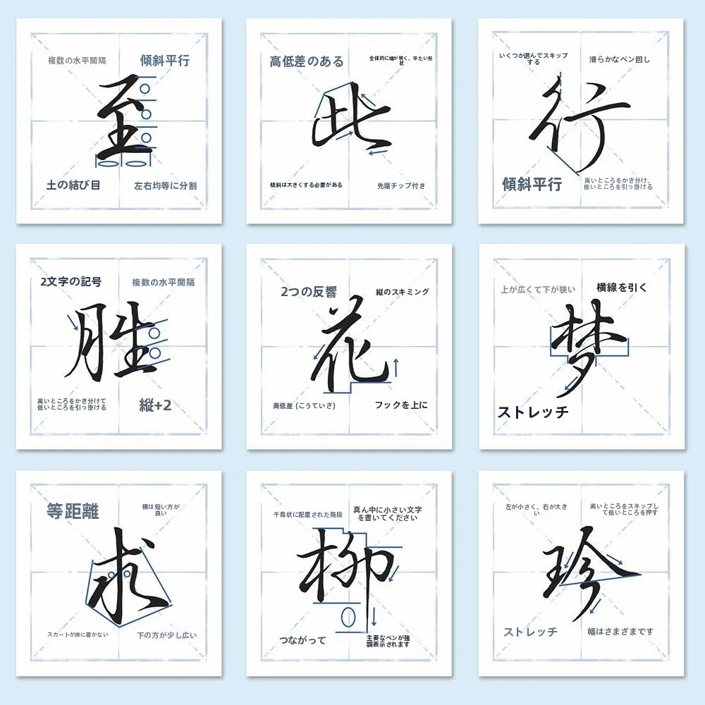 漢字ステッカーをどう選ぶ？創造的な個性を生む、行書練習用ステッカーの選び方と使い方