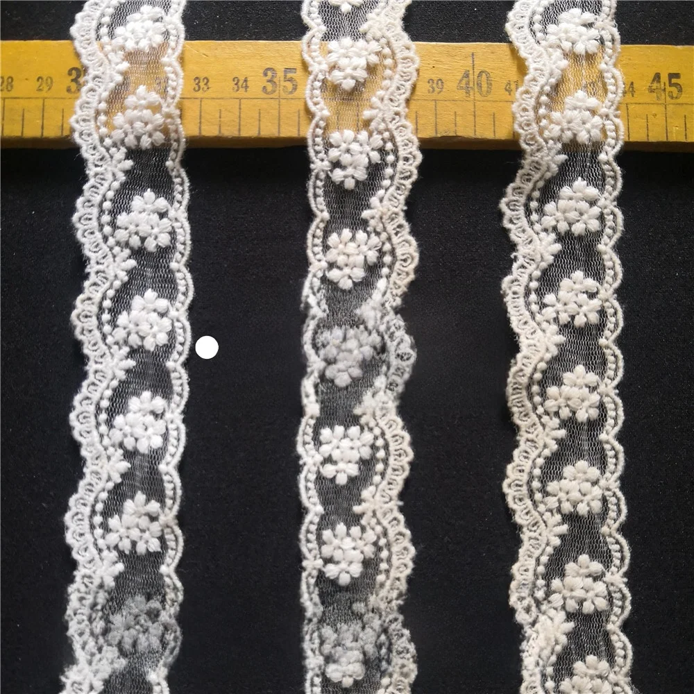 幅広の水溶性レース刺繍トーションレース：スパンコールとは？特徴と実際の使い方
