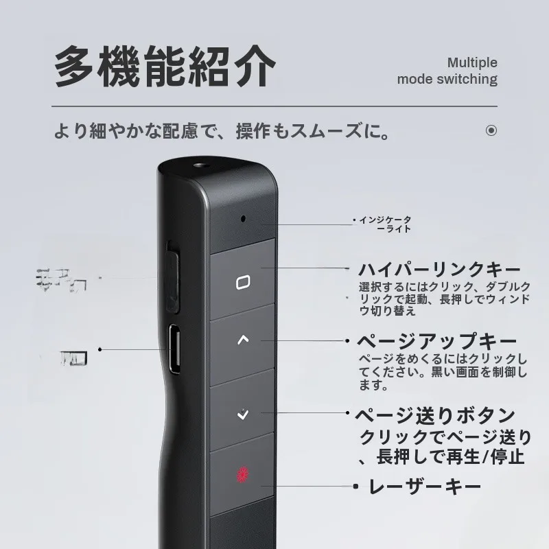 多機能電子投影リモコンPL1：スマートプロジェクターとテレビ プロジェクターの使い分けで役立つ充電式リモコン