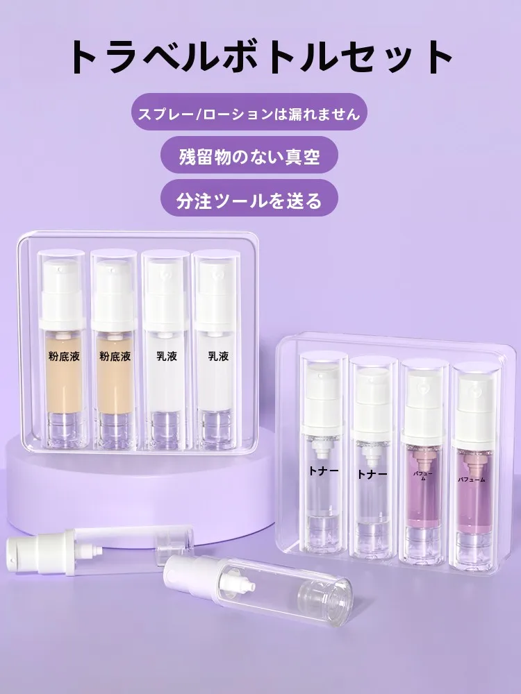 スキンケア キットを買うなら、本当に必要なのは何？