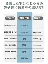 小型犬用ペット用車椅子【後肢サポート・障害犬用・調整可能】