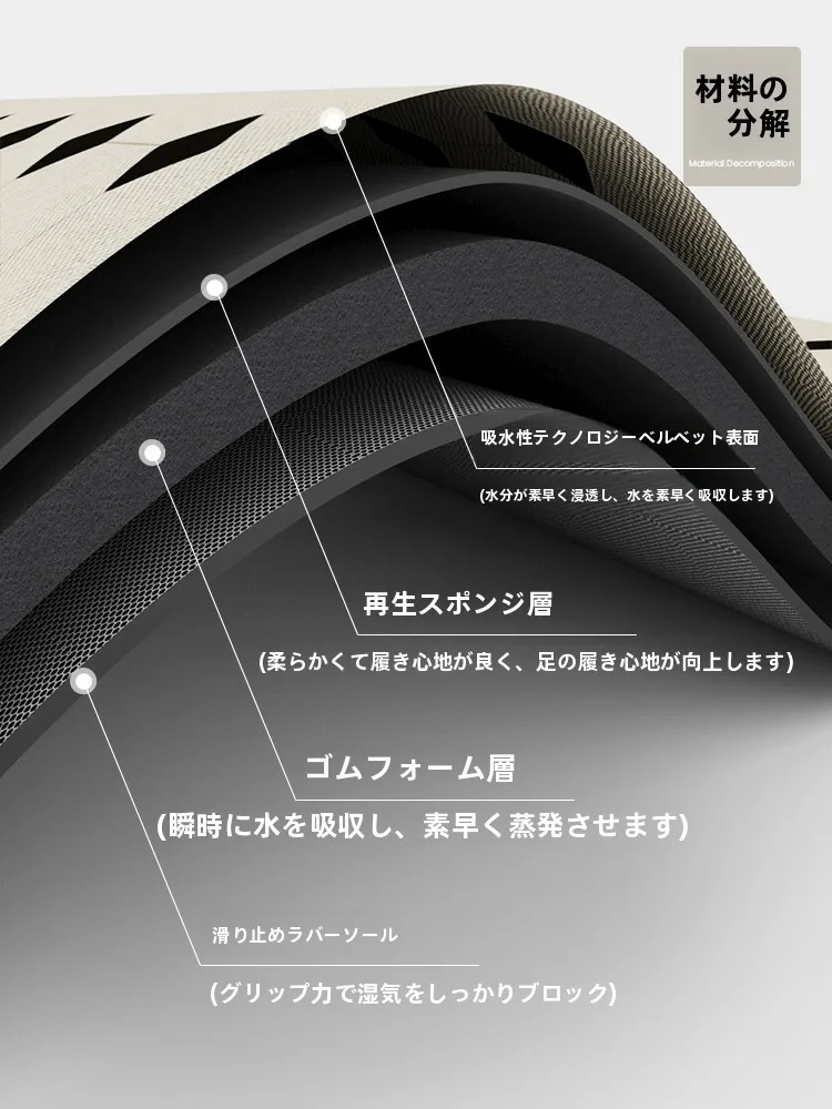 お風呂場のカビ予防に欠かせないアイテムは？抗菌・防滑・吸水性のバスルームマットが解決するリアルな悩み