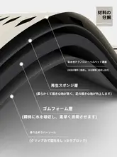 抗菌 防滑 バスルームマット【吸水性・家庭用・トイレマット・シャワーマット】